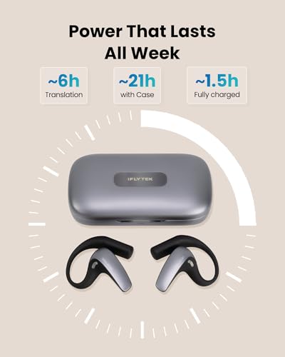 iflytek AI Translation Earbuds, for Global Business and Travel, Bone Conduction Voice Isolation in Noise, 60 Languages for Real-Time Face-to-Face, Calls & Meetings, Easy Setup via iOS/Android App