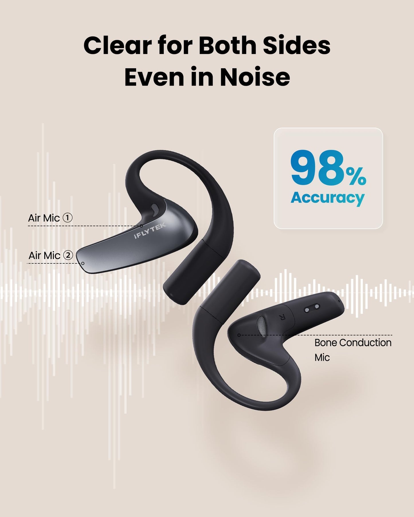 iflytek AI Translation Earbuds, for Global Business and Travel, Bone Conduction Voice Isolation in Noise, 60 Languages for Real-Time Face-to-Face, Calls & Meetings, Easy Setup via iOS/Android App